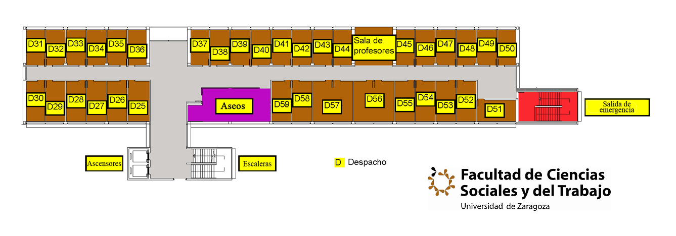 Planta segunda