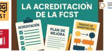 El proceso de certificación del SIGC en la Facultad de Ciencias Sociales y del Trabajo